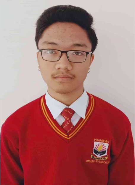 DEVSANA SINGH SHADOKPAM